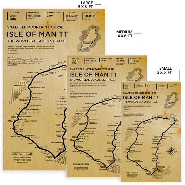 isle of man tt teppich haus dekoration schlafzimmer wohnzimmer dekor 2606
